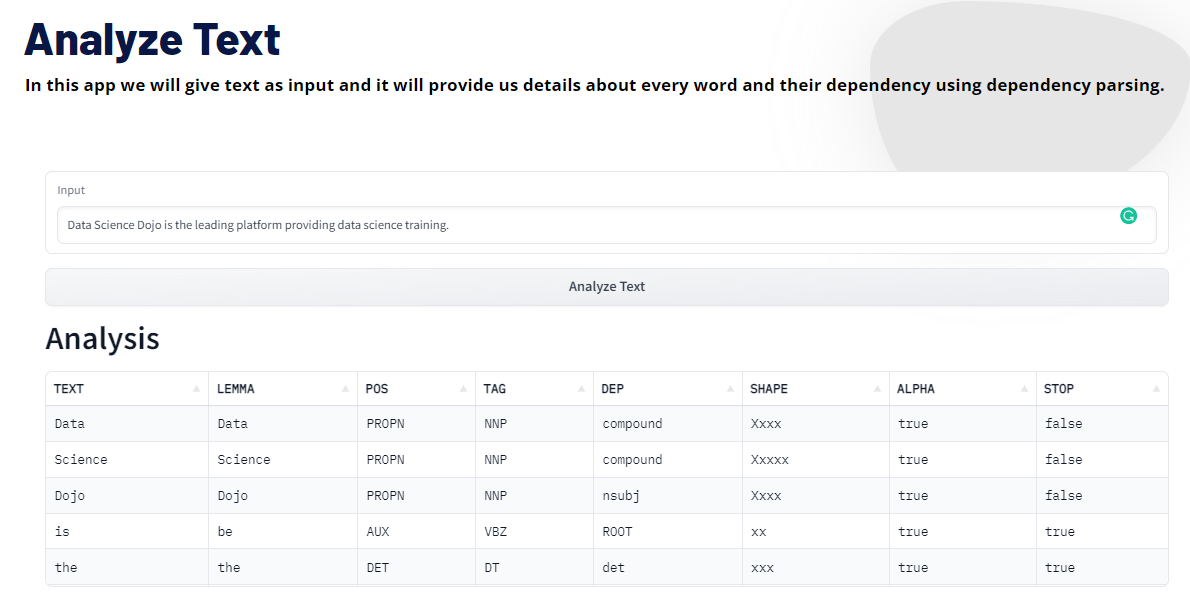 Analyze Text
