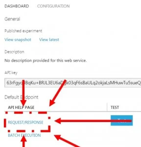 get POST url