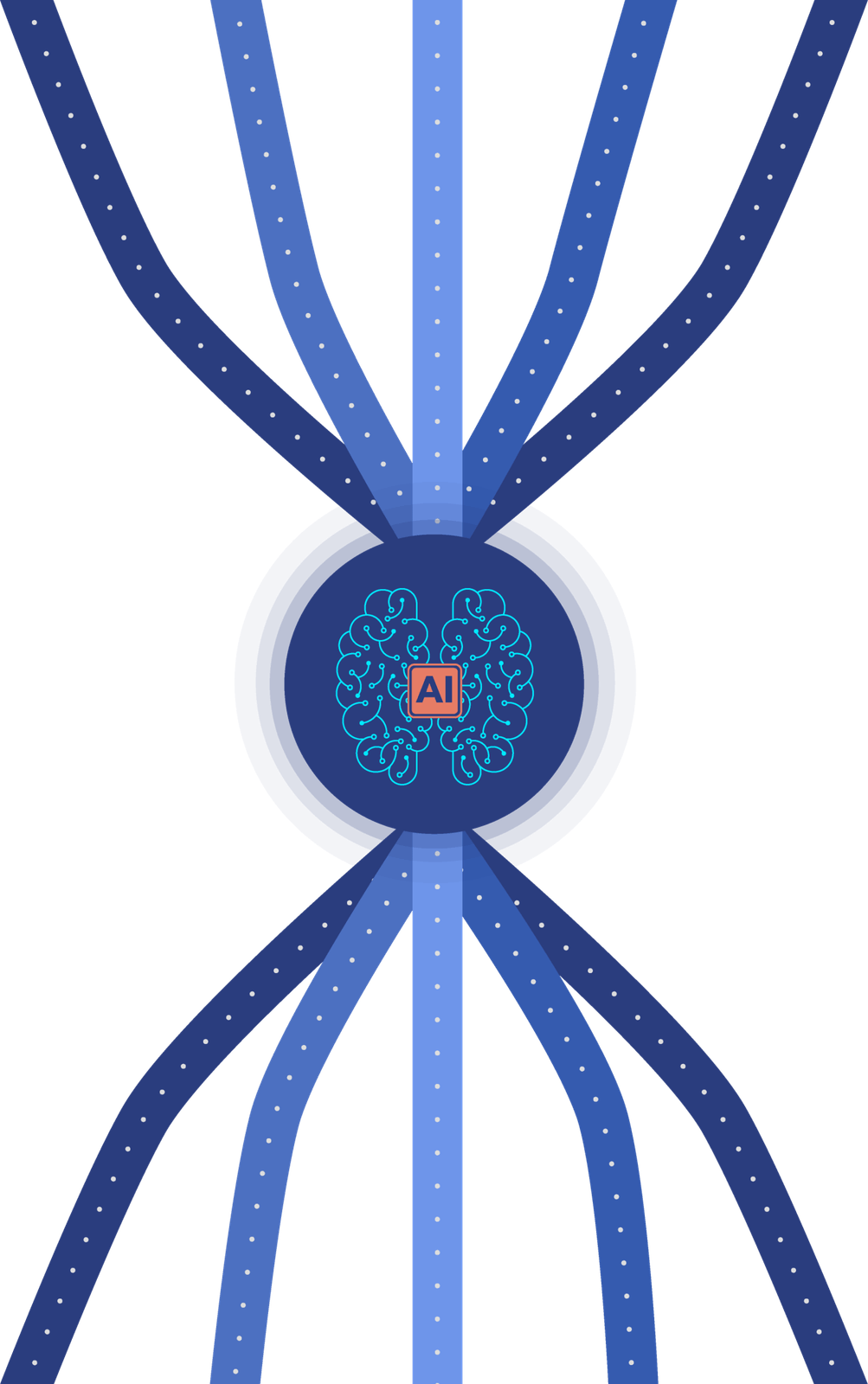 Generative AI branches
