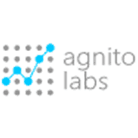 Agnito Labs Agnito Labs