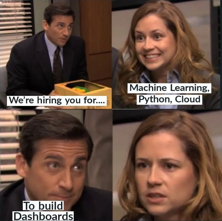 Data Science Meme