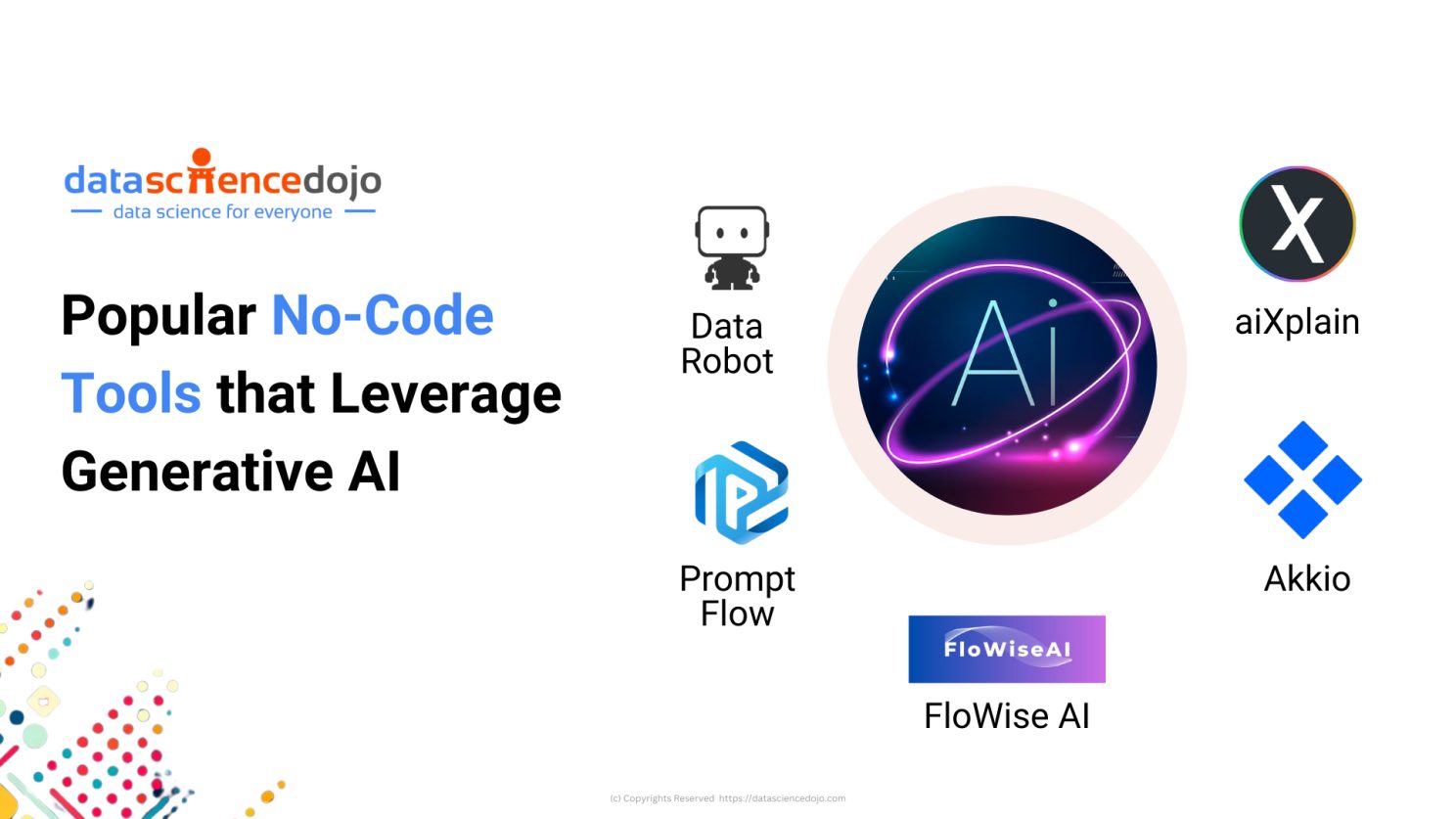 Popular no-code development platforms