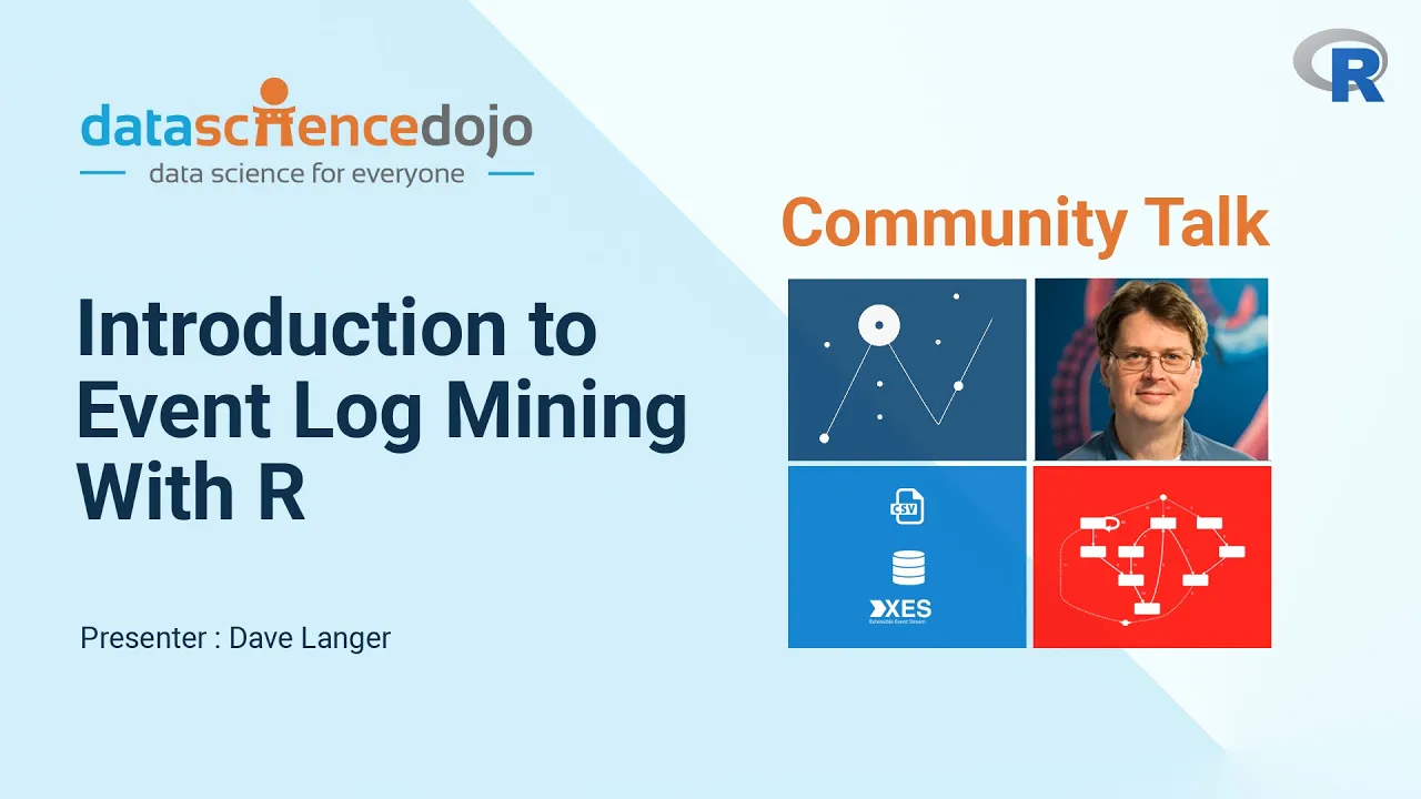 Event log mining with R