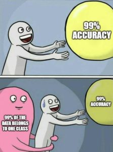 50+ data science memes to fight the weekday blues | Data Science Dojo
