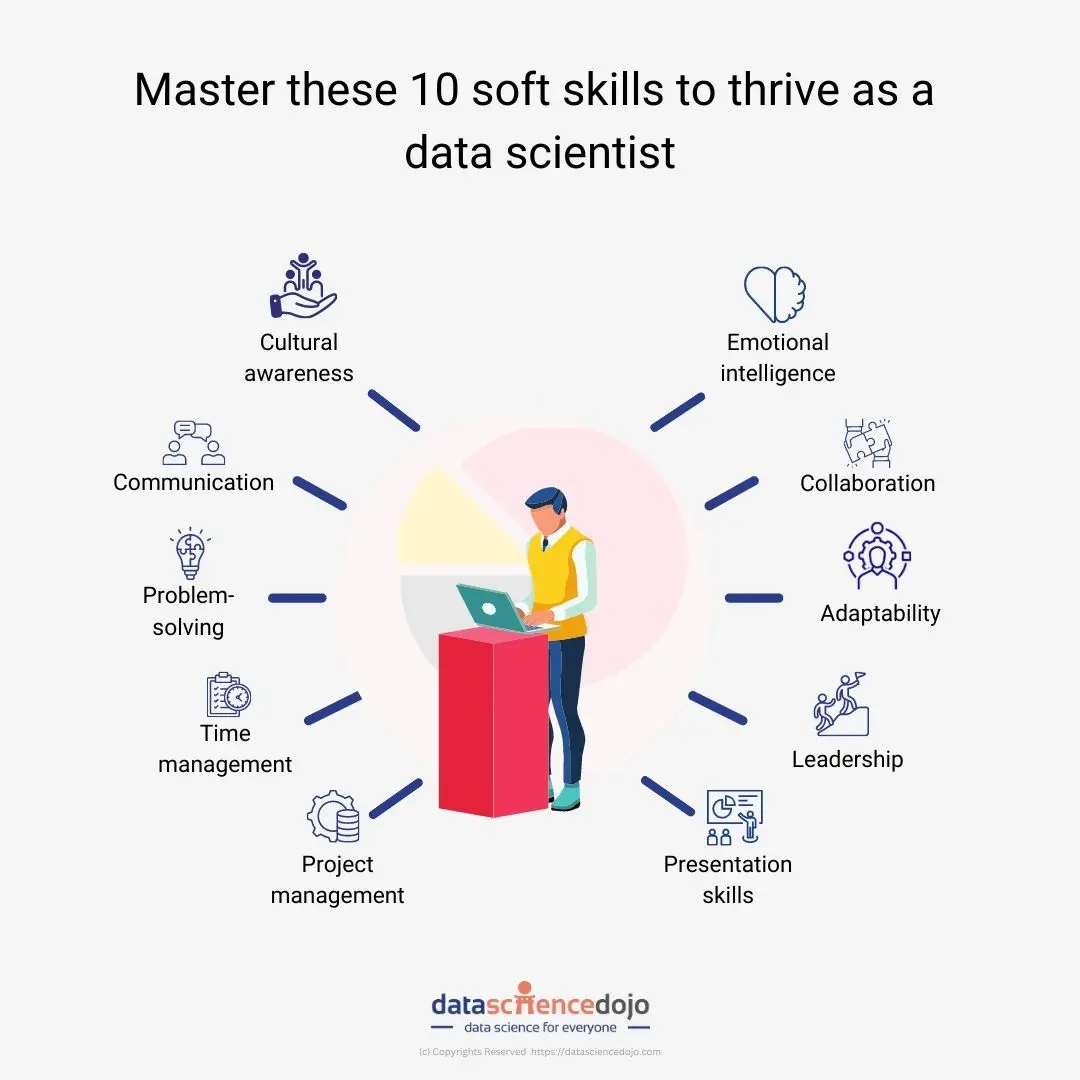10 soft skills to thrive as a data scientist