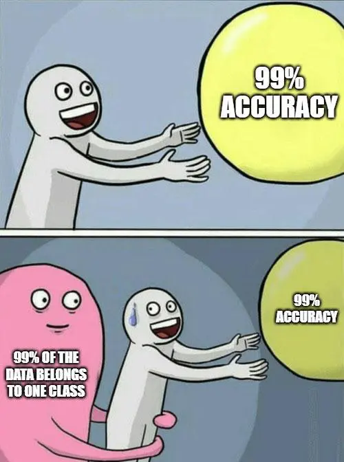 data science model accuracy meme