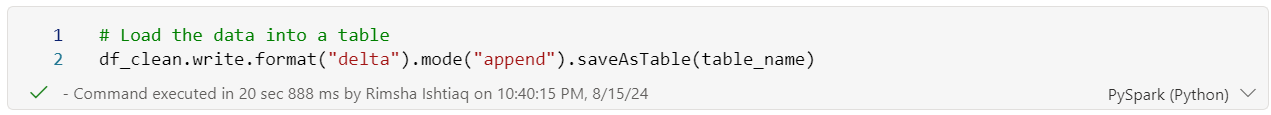 save delta tables - microsoft fabric