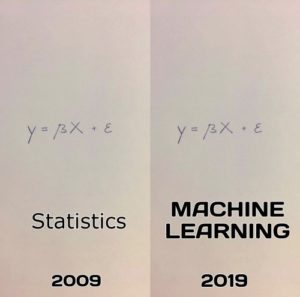 50+ data science memes to fight the weekday blues | Data Science Dojo