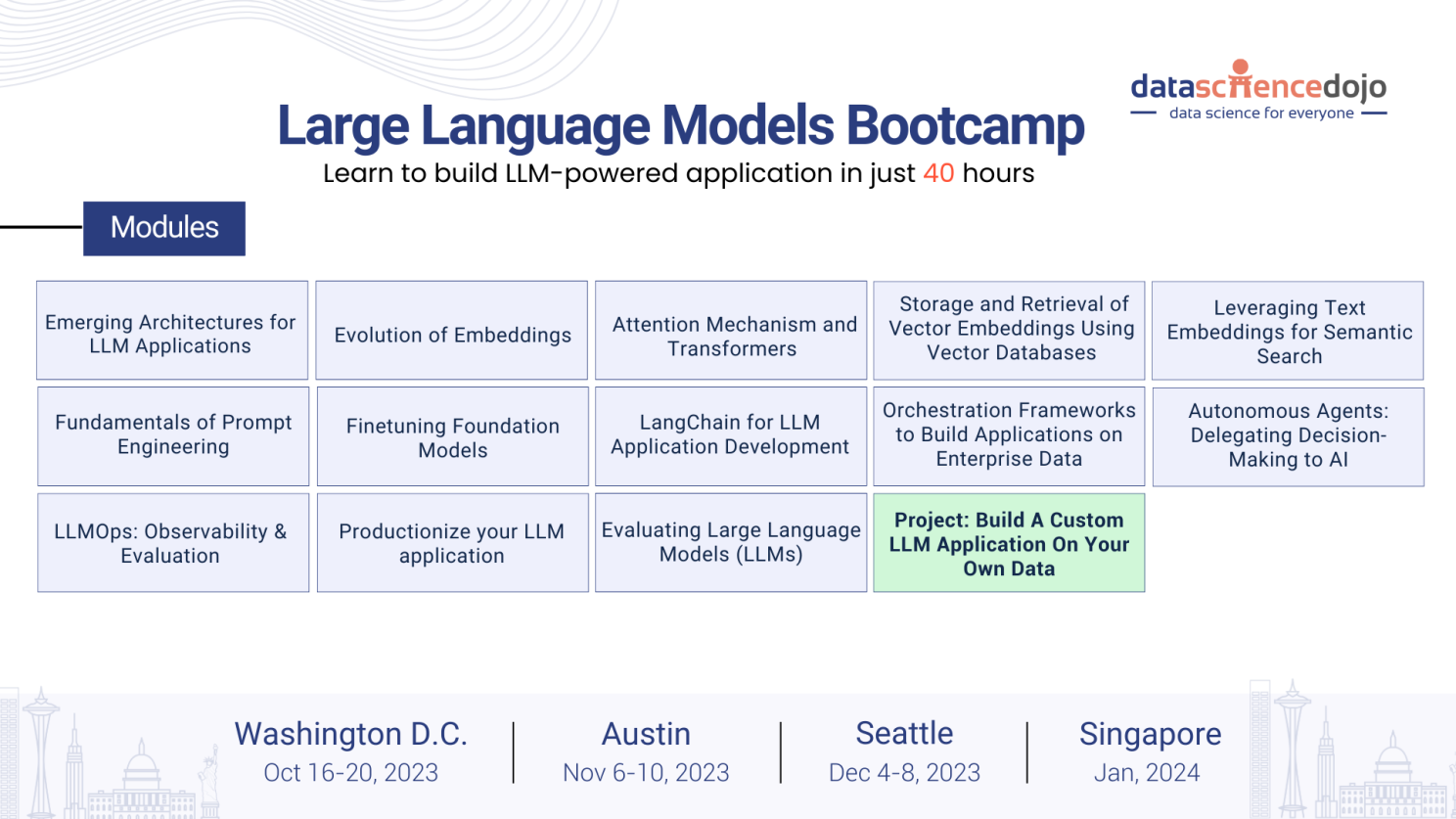 Large Language Models Bootcamp: Learn to Build Large Language Model Applications in 40 Hrs.