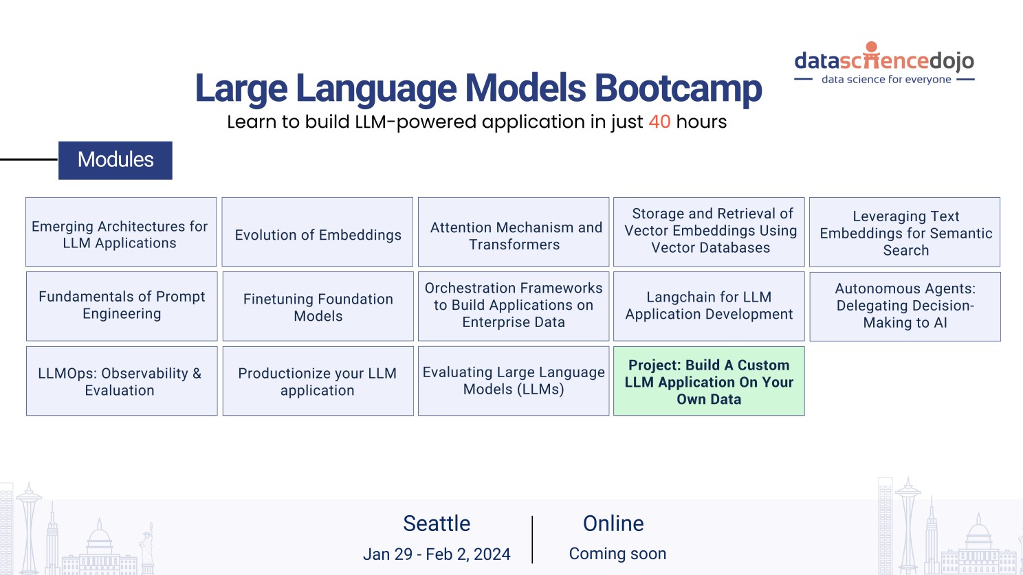 Large Language Models Bootcamp