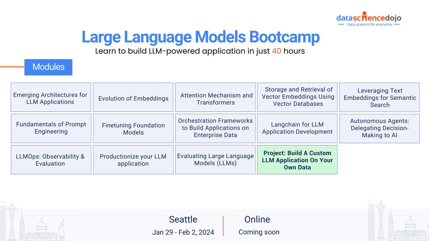 An infographic showing the curriculum for the LLM Bootcamp offered by Data Science Dojo