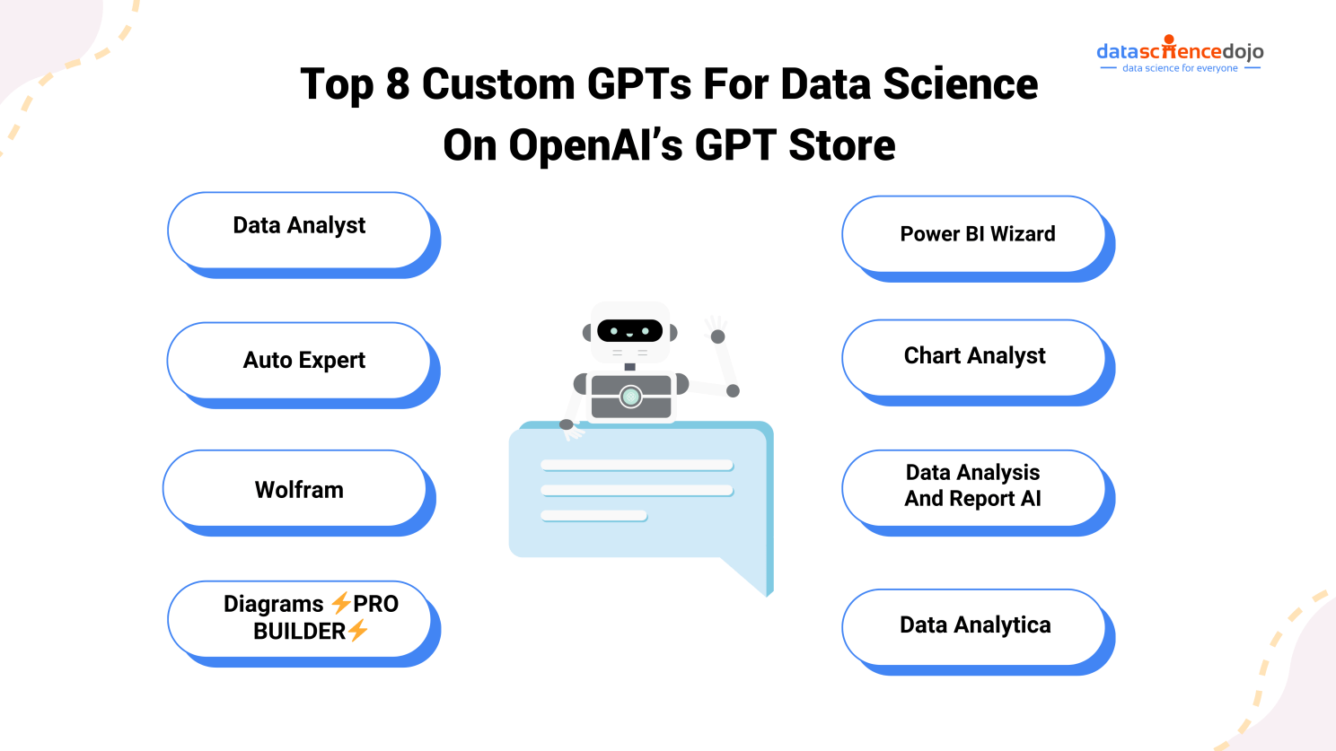 Top 8 Custom GPTs for Data Science on OpenAI's GPT Store