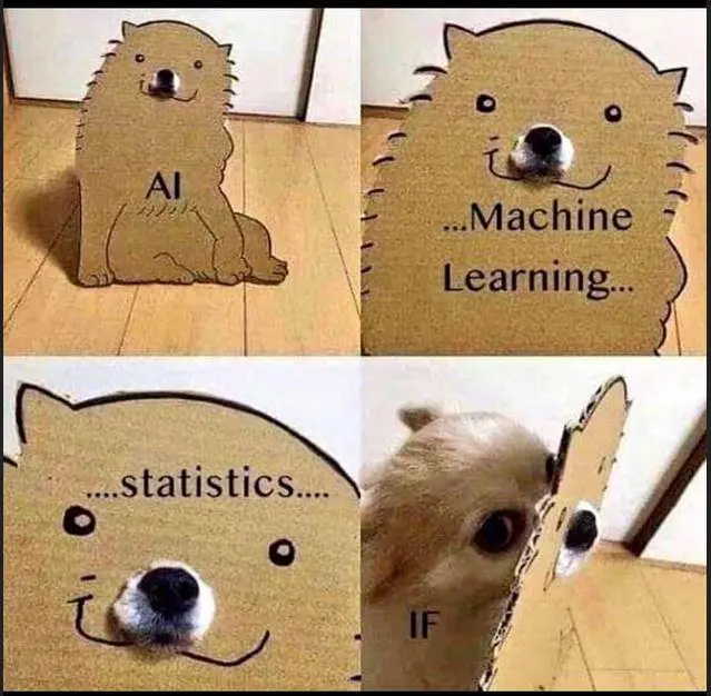 machine learning doggo meme