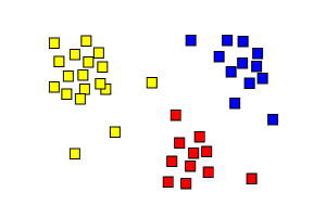 Cluster-2