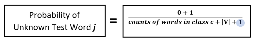 Naive_Bayes_Graphic16