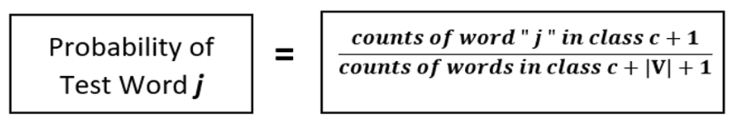 Naive_Bayes_Graphic18