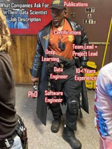 50+ data science memes to fight the weekday blues | Data Science Dojo