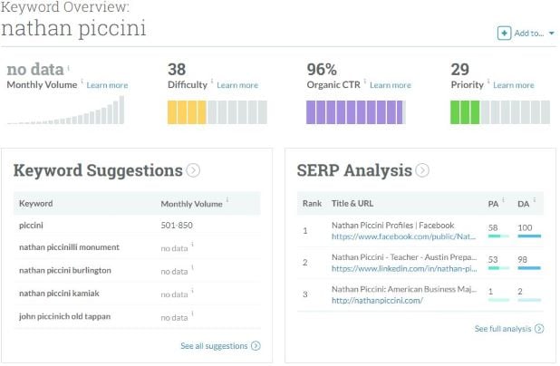 Moz Keyword Explorer