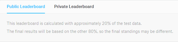 Public leaderboard - Kaggle competitions