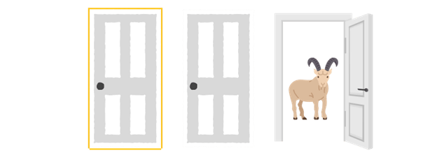 Monte Carlo Probability