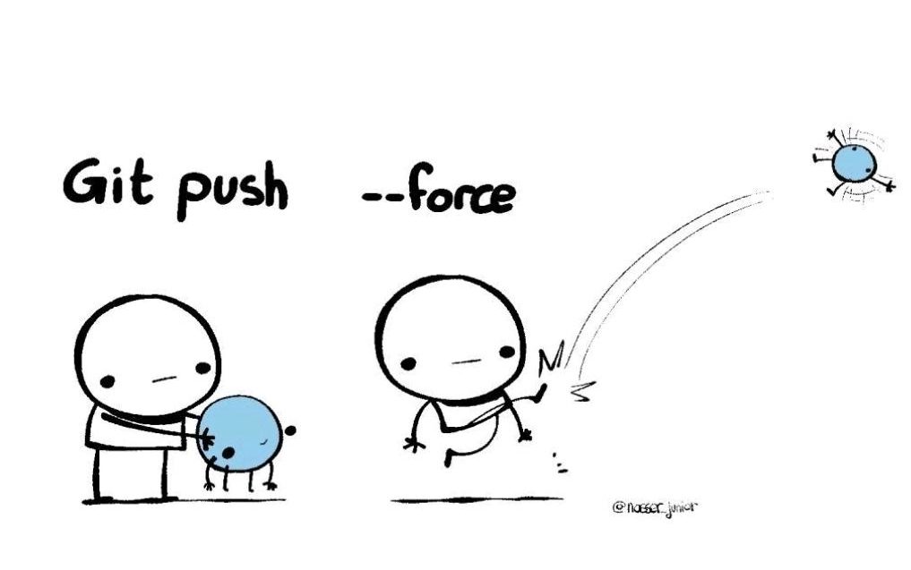 Git pull and Git push - Meme