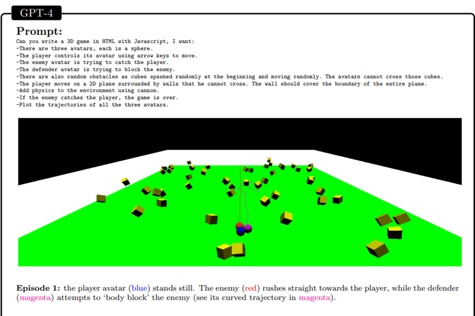 game development gpt 4