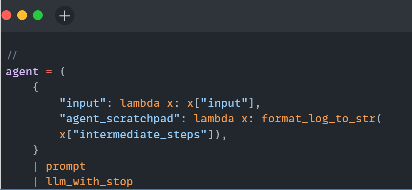 Working of agents in LangChain: Exploring the dynamics | Data Science Dojo