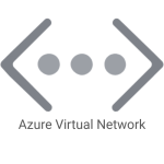 Azure Virtual Network