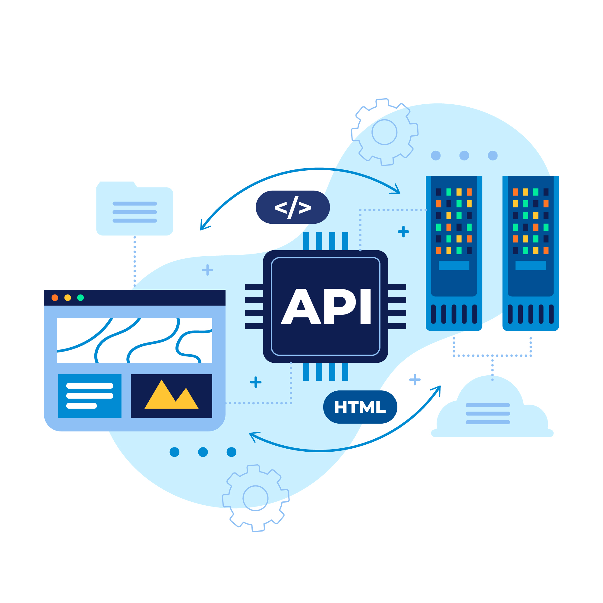 Master 3 APIs