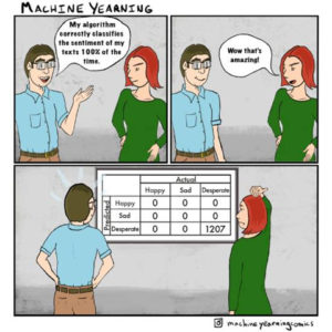 50+ data science memes to fight the weekday blues | Data Science Dojo
