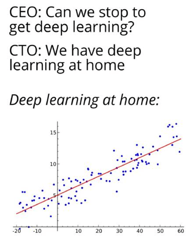 deep learning meme