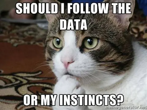 50+ data science memes to fight the weekday blues | Data Science Dojo