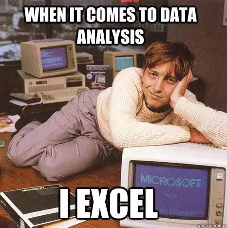 funny data scientist