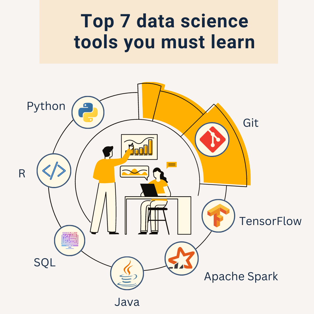 expert picks  Learning From Data