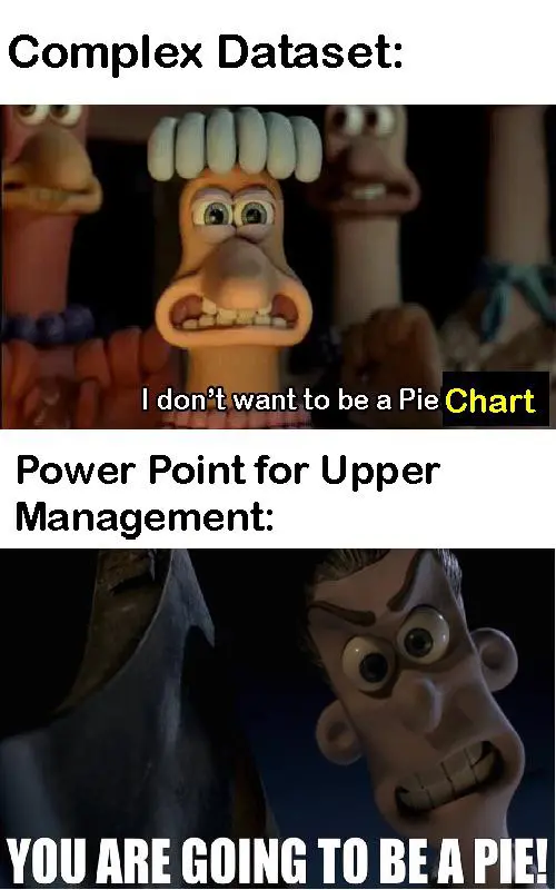 chicken run data science meme