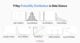 9 Key Probability Distributions in Data Science: Easy Explanation