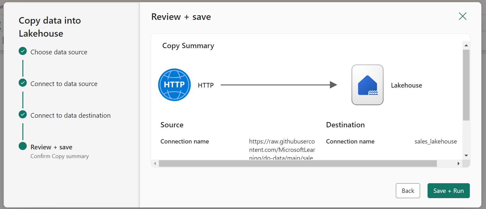 microsoft fabric sales use case 4