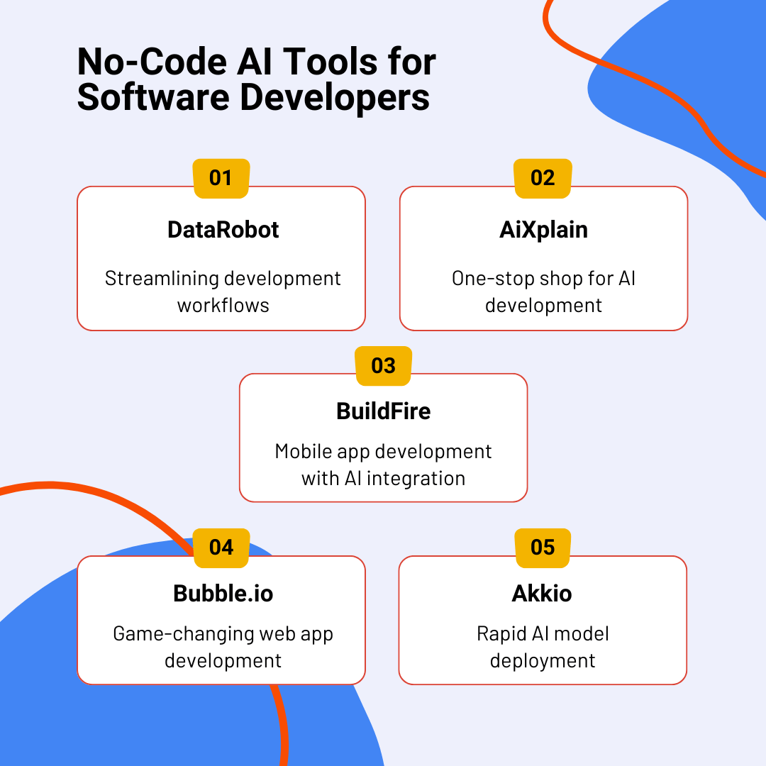 A list of no-code AI tools for software developers
