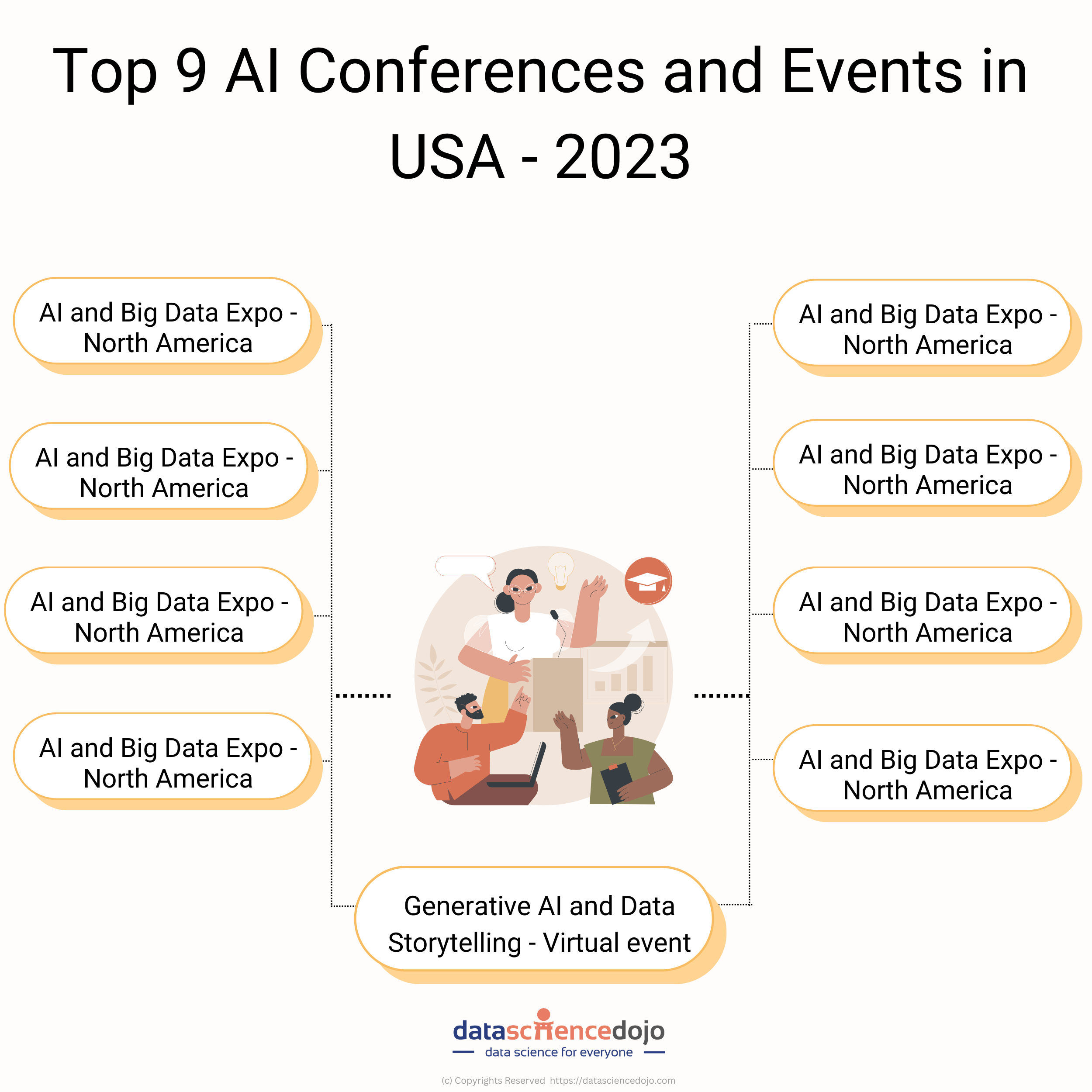 AI conferences in USA