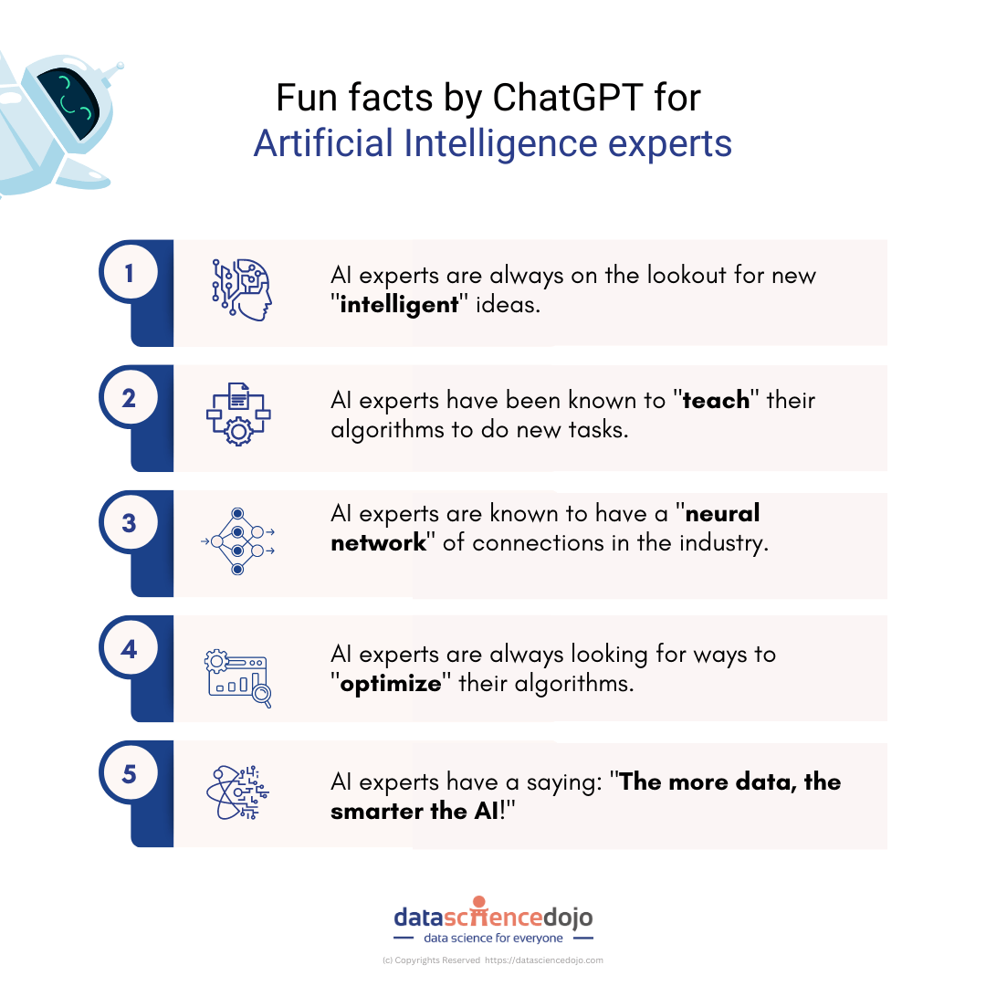 Especialistas em IA - ChatGPT