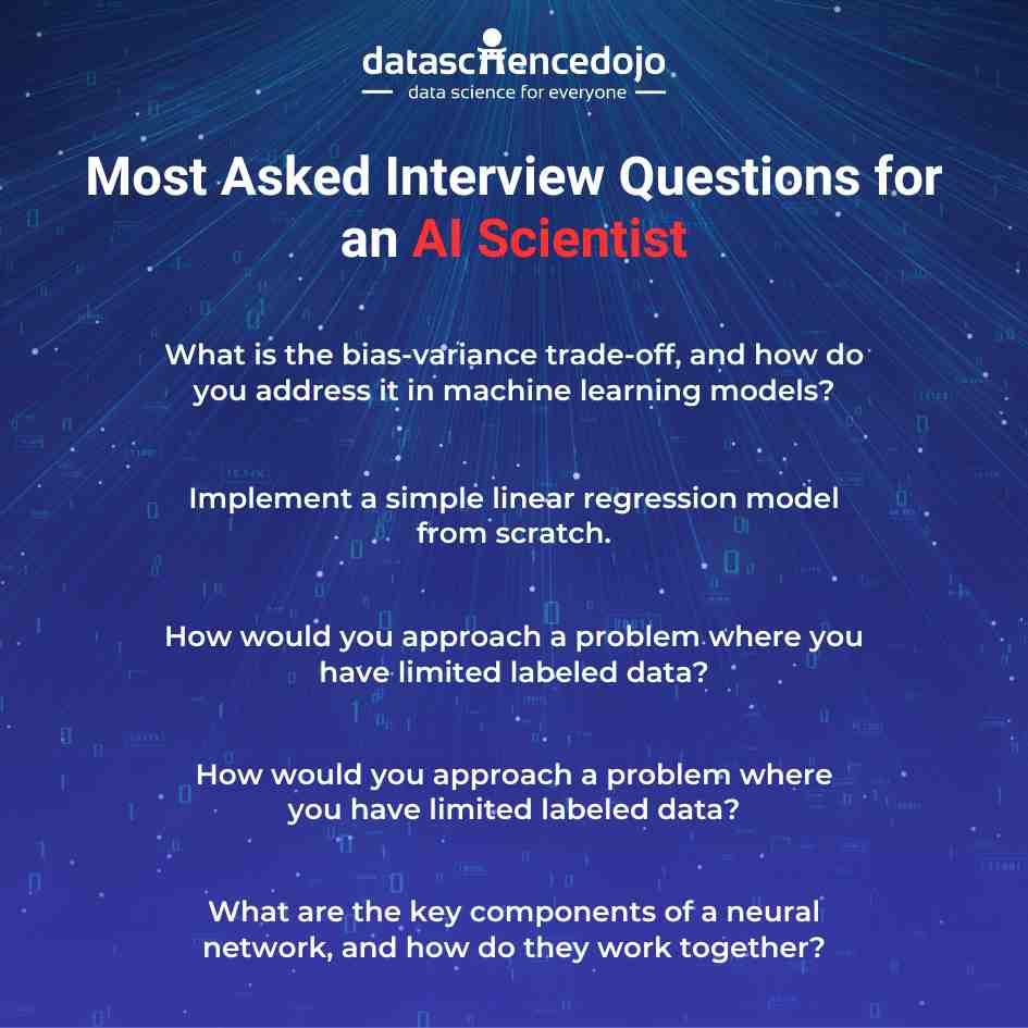 AI scientist interview questions