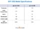 GPT OSS: OpenAI’s Long-Awaited Leap Into the Open-Weight Revolution