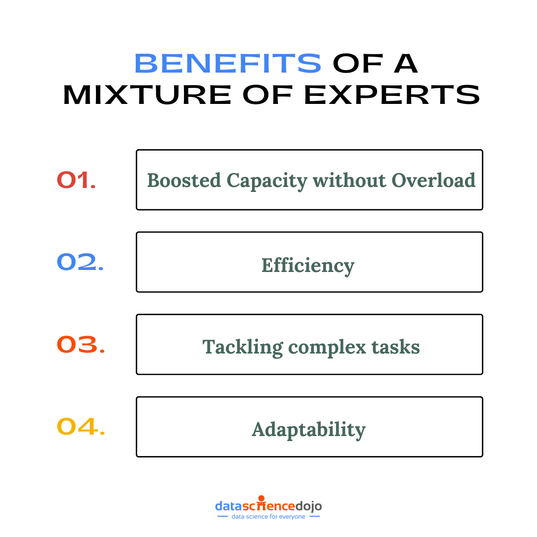 Benefits of a Mixture of Experts