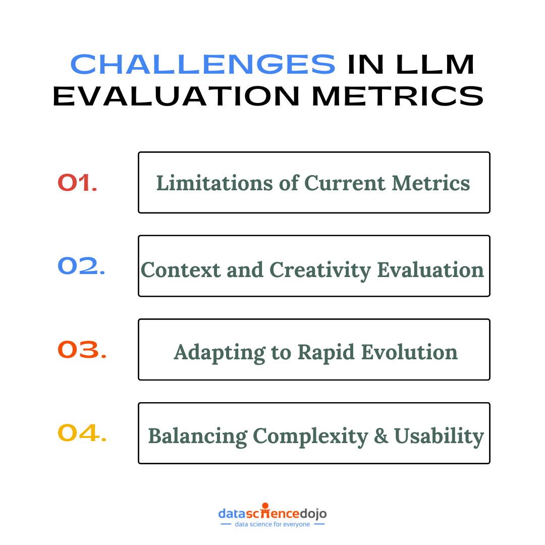 Challenges in LLM Evaluation Metrics