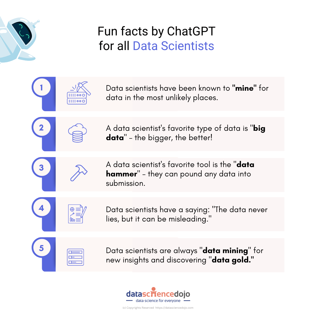 ChatGPT - Cientistas de dados