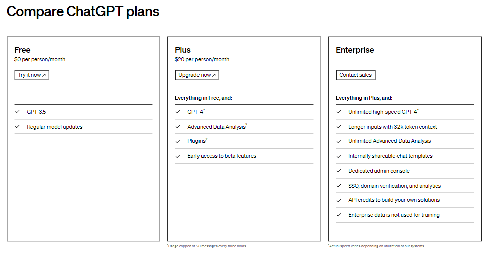 ChatGPT Pricing