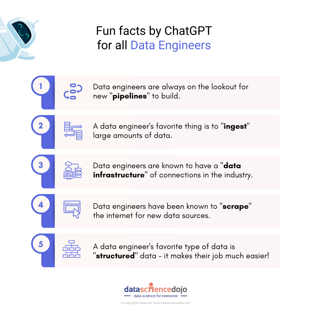 ChatGPT fun facts for data engineers