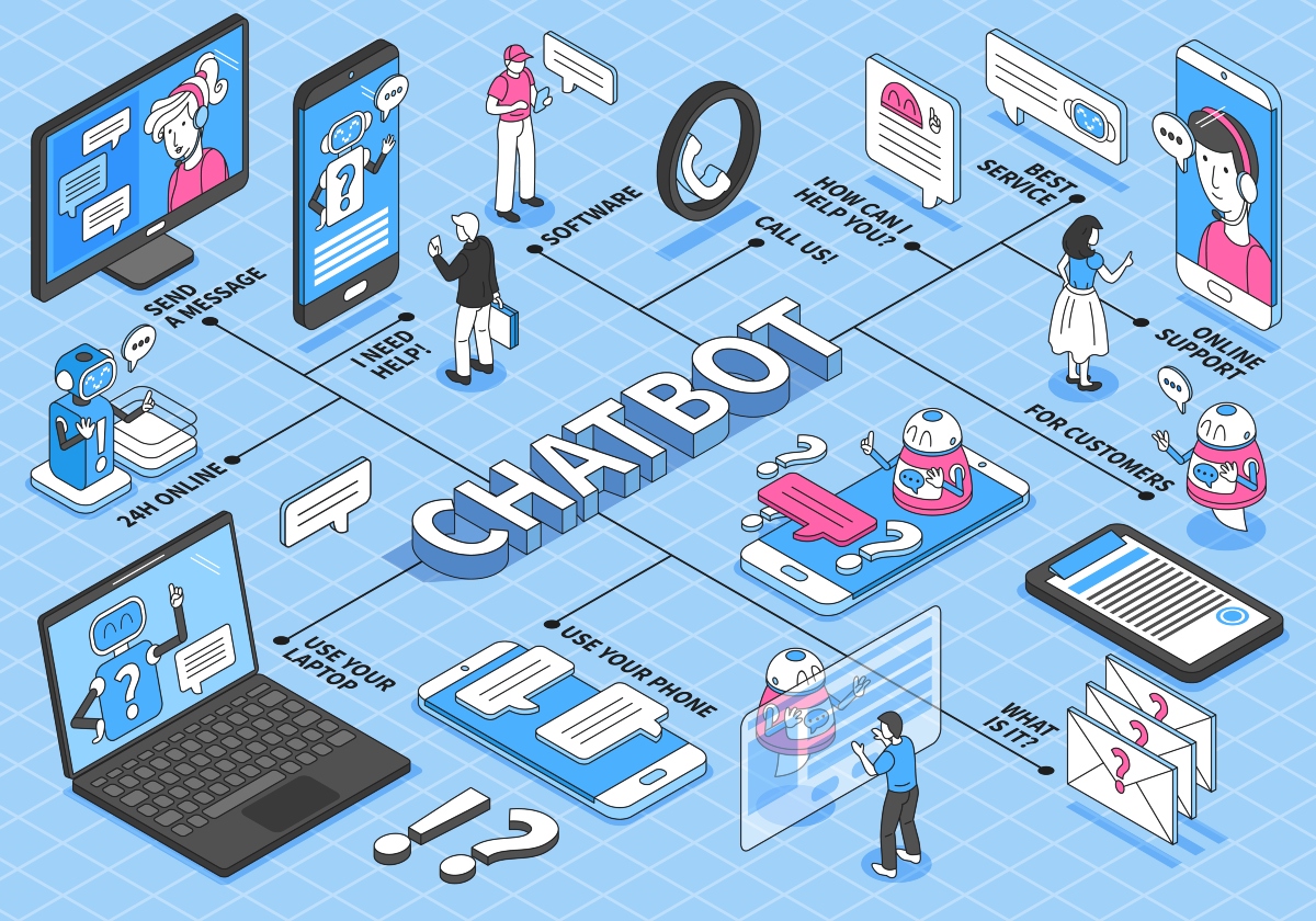 Chatbots and ChatGPT