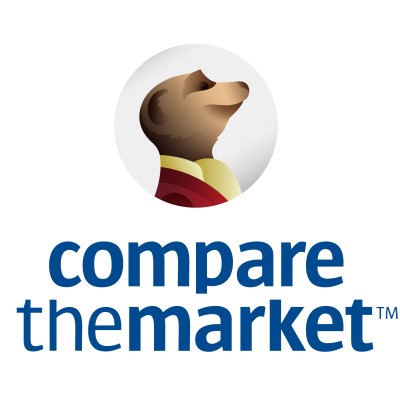 Compare The Market