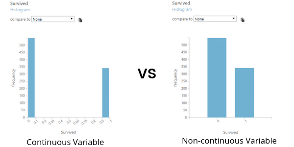 Continuous-vs-non-continuous